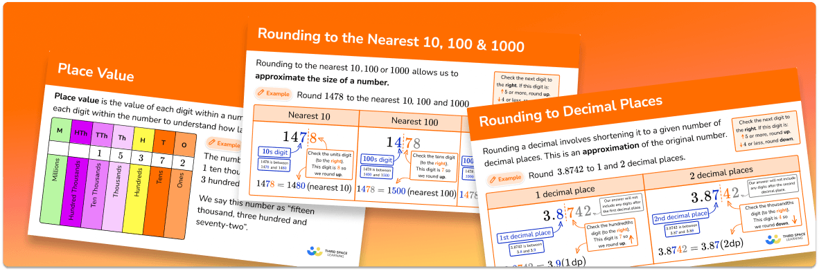 GCSE Revision Cards: Rounding