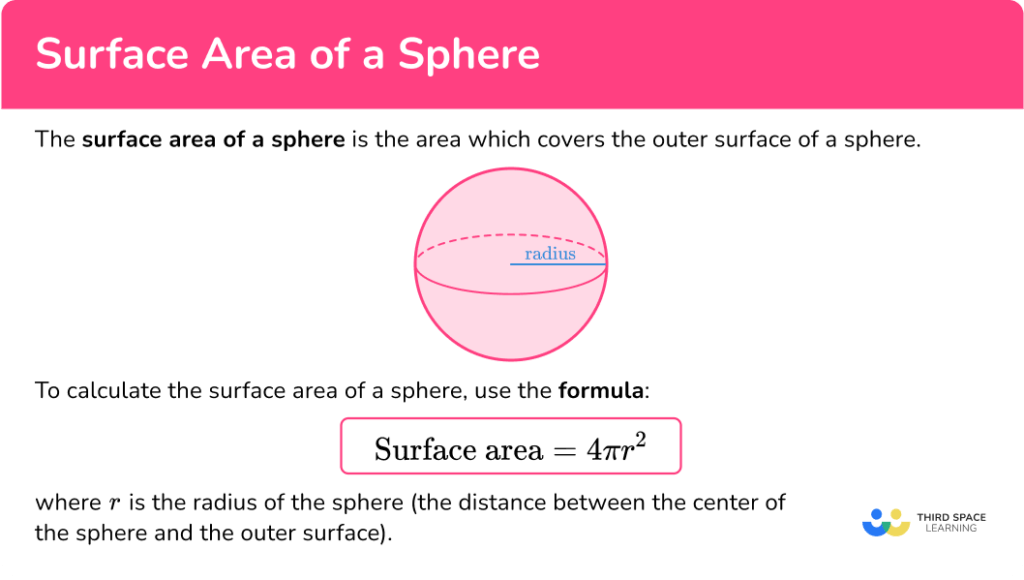 Surface Area Of A Sphere - Math Steps, Examples & Questions