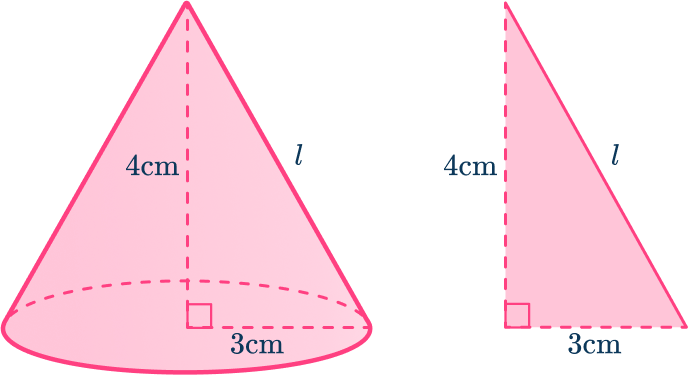 Surface area of a cone 10 US
