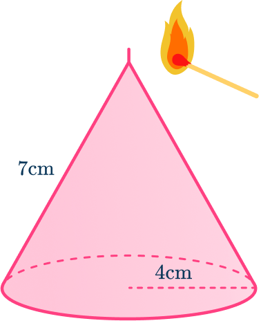Surface area of a cone 12 US