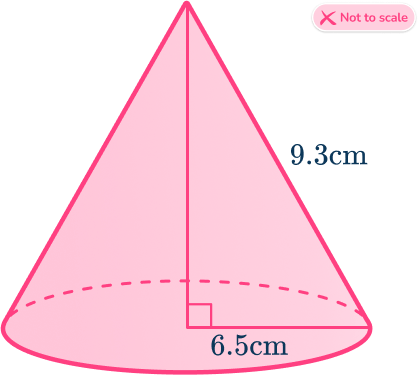 Surface area of a cone 13 US