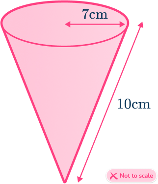 Surface area of a cone 8 US