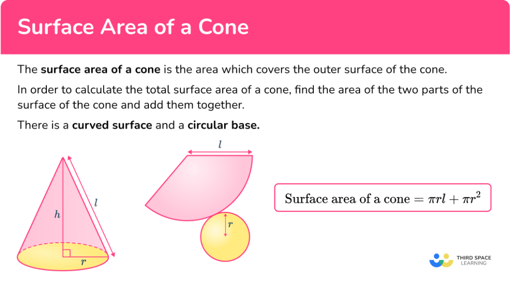 Surface Area of a Cone - Math Steps, Examples & Questions