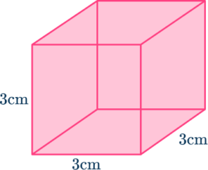 Surface Area of a Cube - Math Steps, Examples & Questions