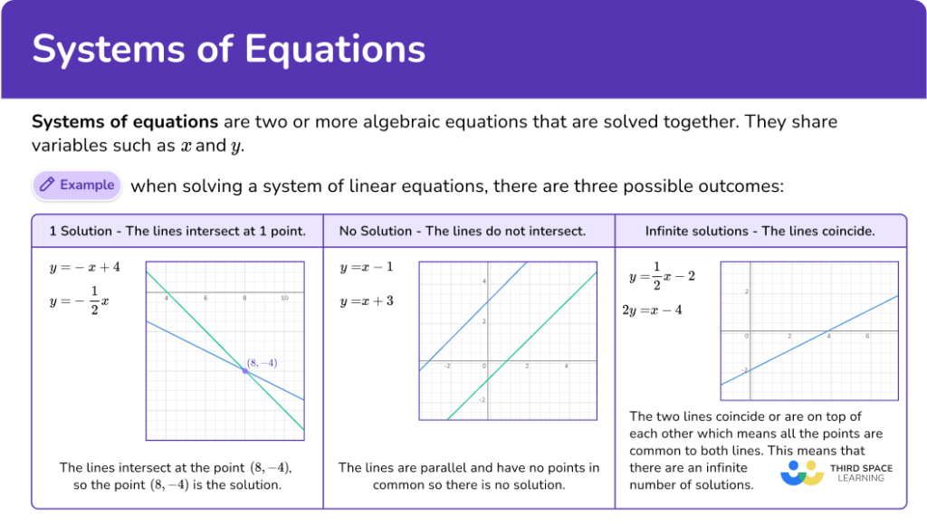 Systems of Equations - Math Steps, Examples & Questions