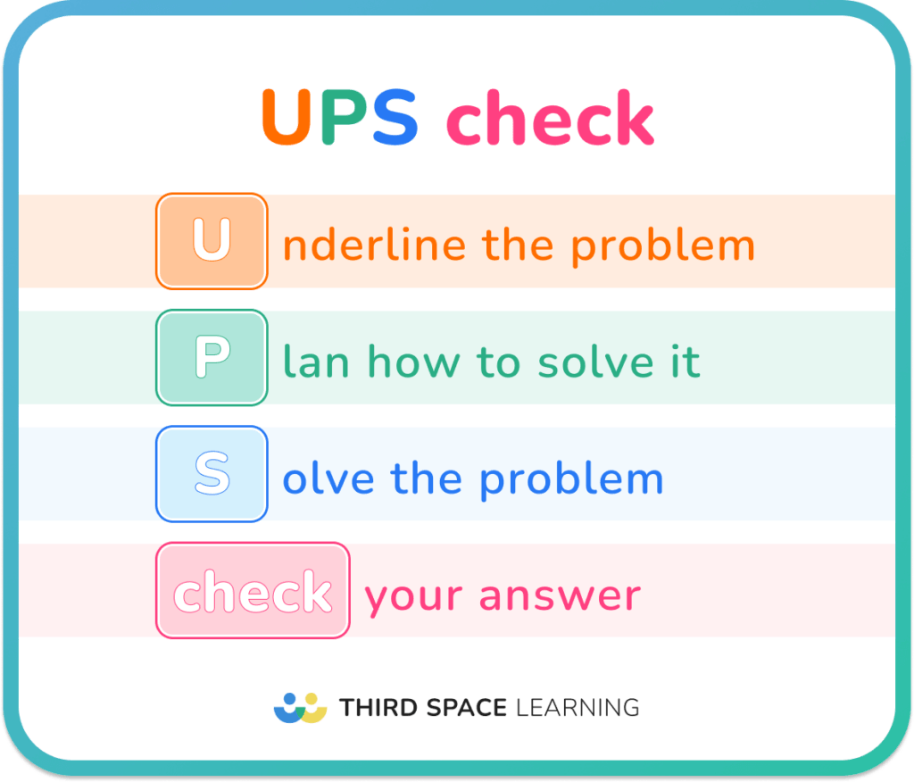UPS check math strategy for problem solving 