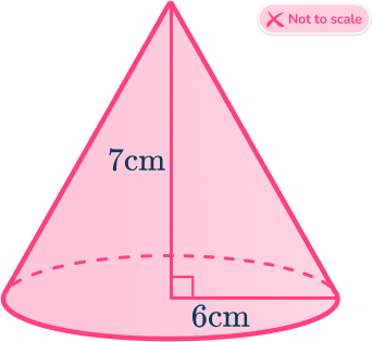 Volume of a cone 13 US