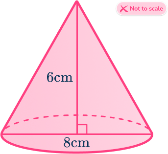 Volume of a cone 14 US