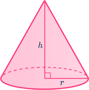 Volume of a cone 2 US