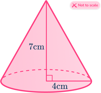 Volume of a cone 5 US