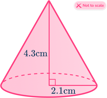 Volume of a cone 6 US