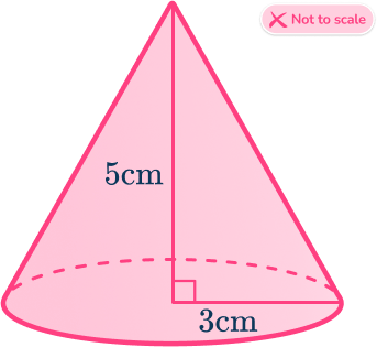 Volume of a cone 7 US