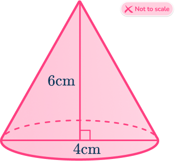 Volume of a cone 8 US