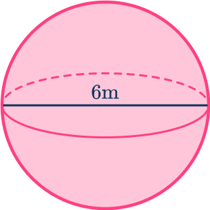 Volume of a sphere 6 US