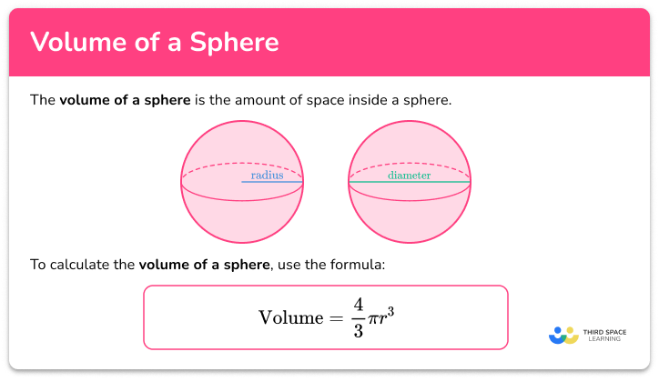 Volume of a sphere