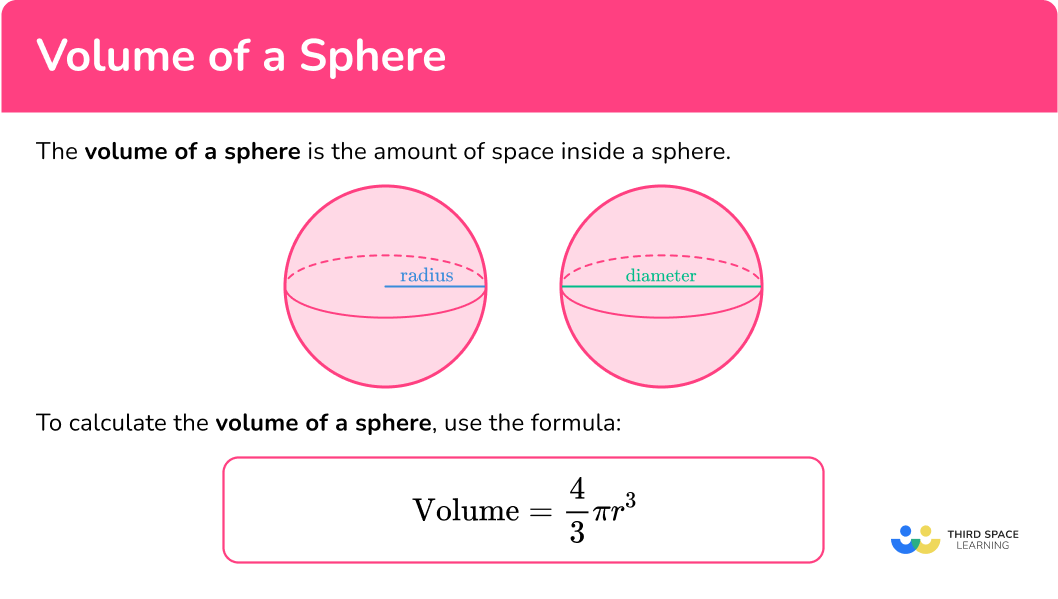 What is the volume of a sphere?