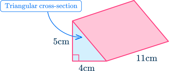 Volume of a triangular prism 1 US