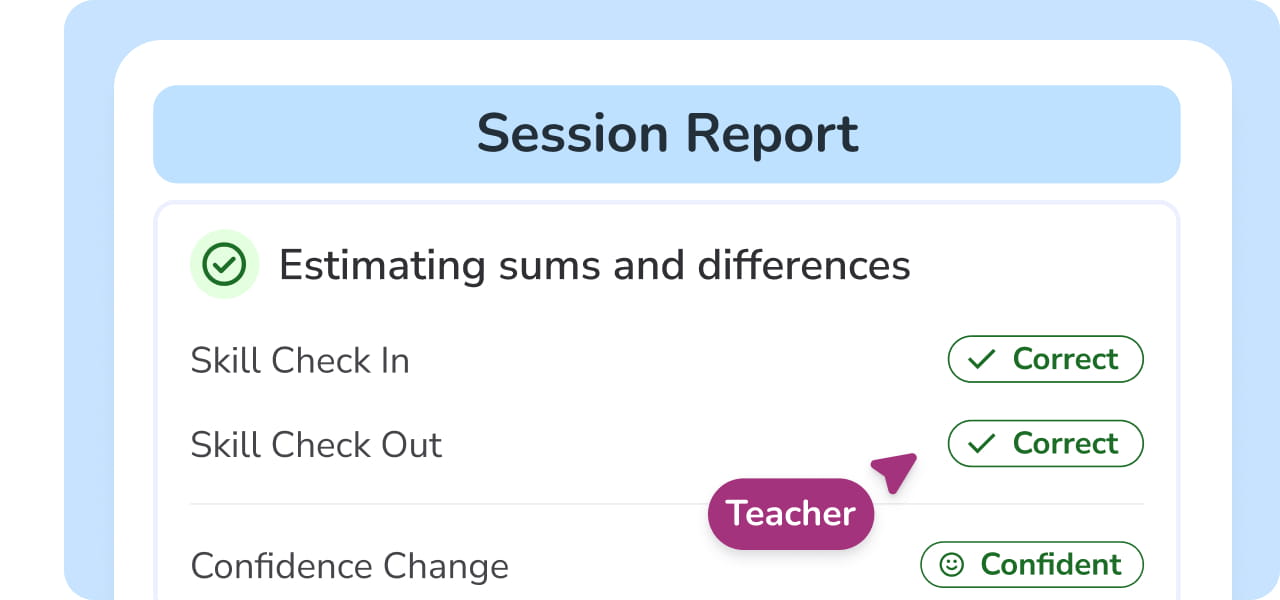 Middle school math tutors