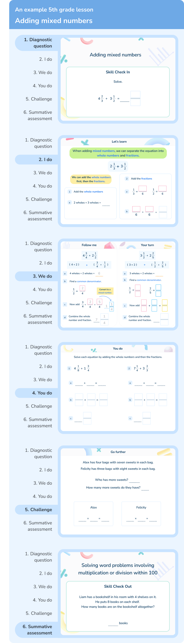 <h2 id=lessons>Lessons designed to build conceptual understanding</h2>