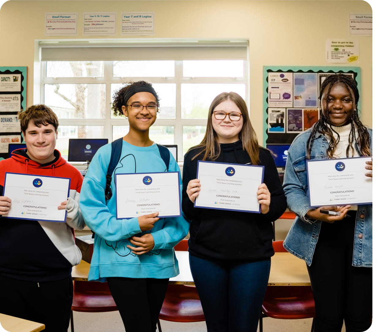 Middle school math tutors