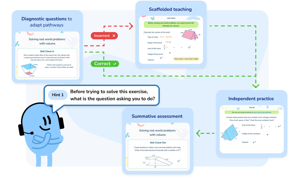Online math tutor