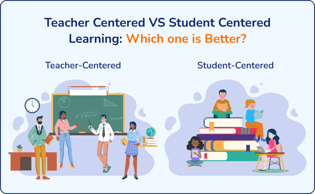 Teacher centered vs student centered learning