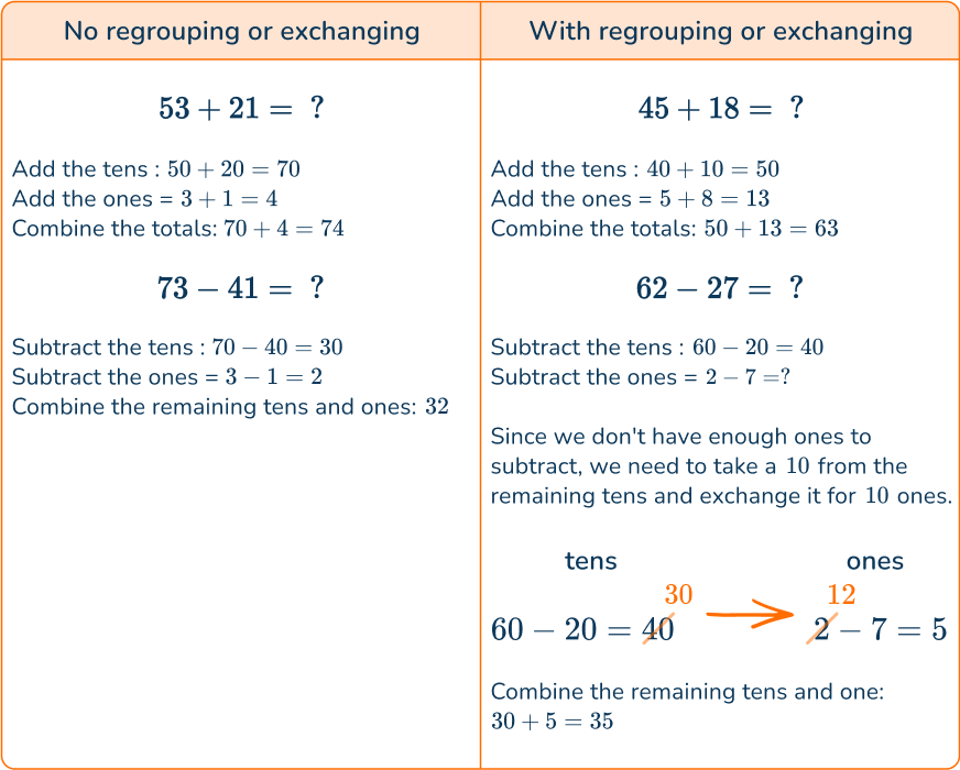 Add and subtract within 100 4 US