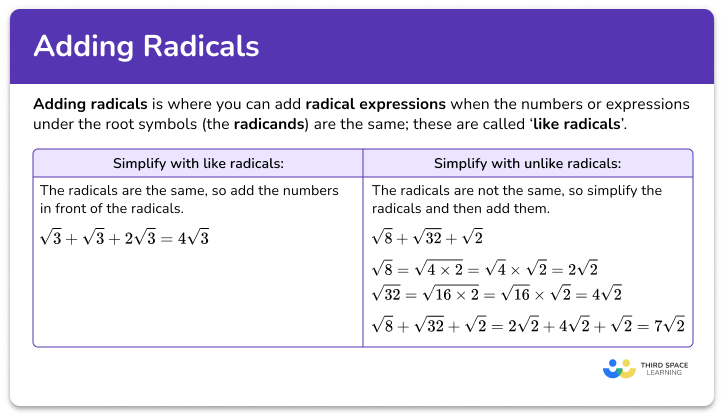 Adding radicals