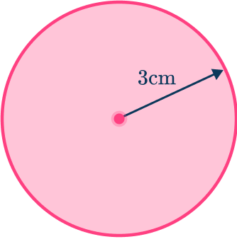 Area of a Circle 2 US