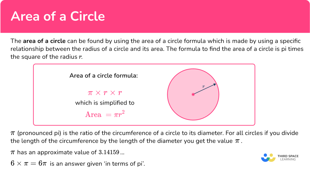 Area Of A Circle Math Steps Examples Questions