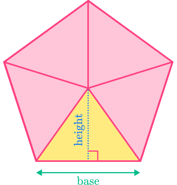 Area of a pentagon 1 US