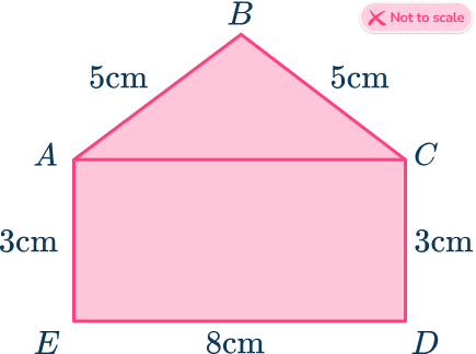 Area of a pentagon 11 US