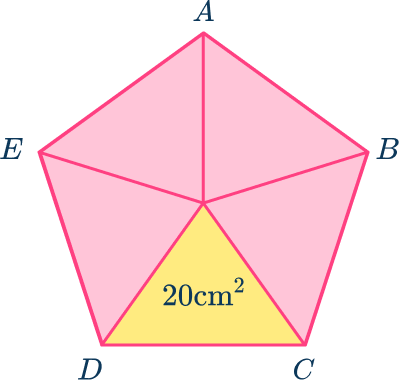 Area of a pentagon 14 US