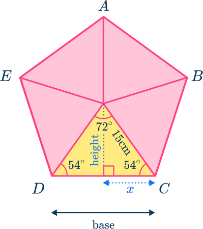 Area of a pentagon 21 US