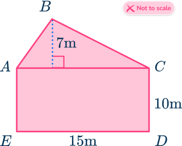 Area of a pentagon 24 US