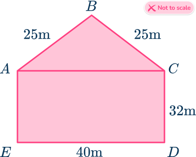 Area of a pentagon 25 US