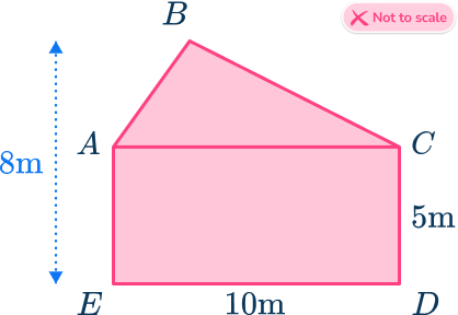 Area of a pentagon 8 US