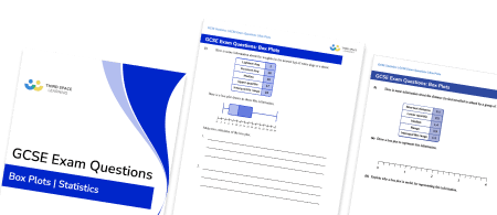 Box Plot Exam Questions