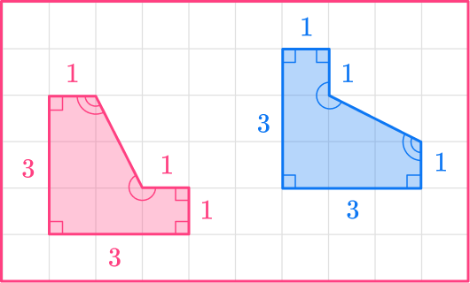 Congruent shapes 19 US