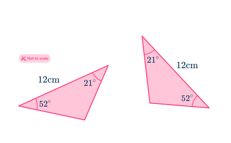 Congruent shapes 6 US