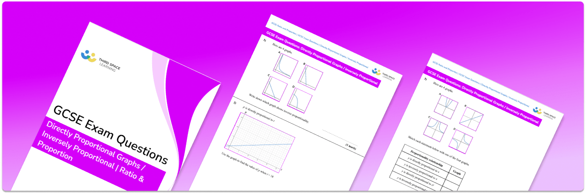 Directly Proportional Graph/Inversely Proportional Graph Exam Questions