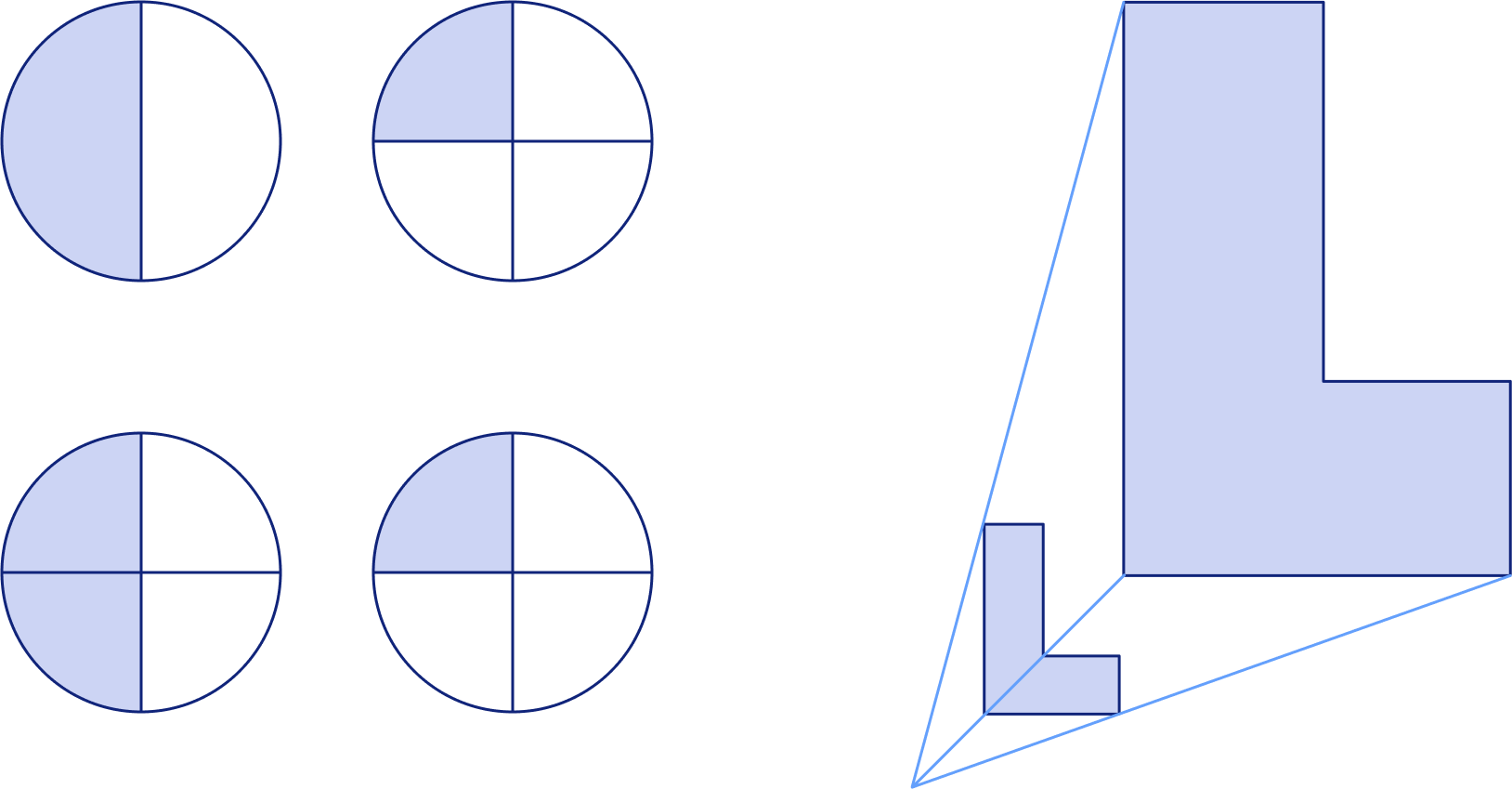 Dual Coding: A Teacher’s Guide To Improve Student Learning