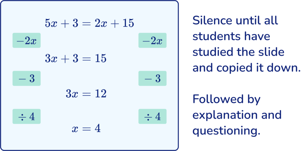 Allow students to note take in silence 