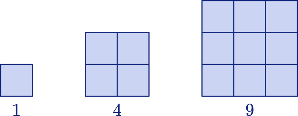 Infographics provide useful visual representations