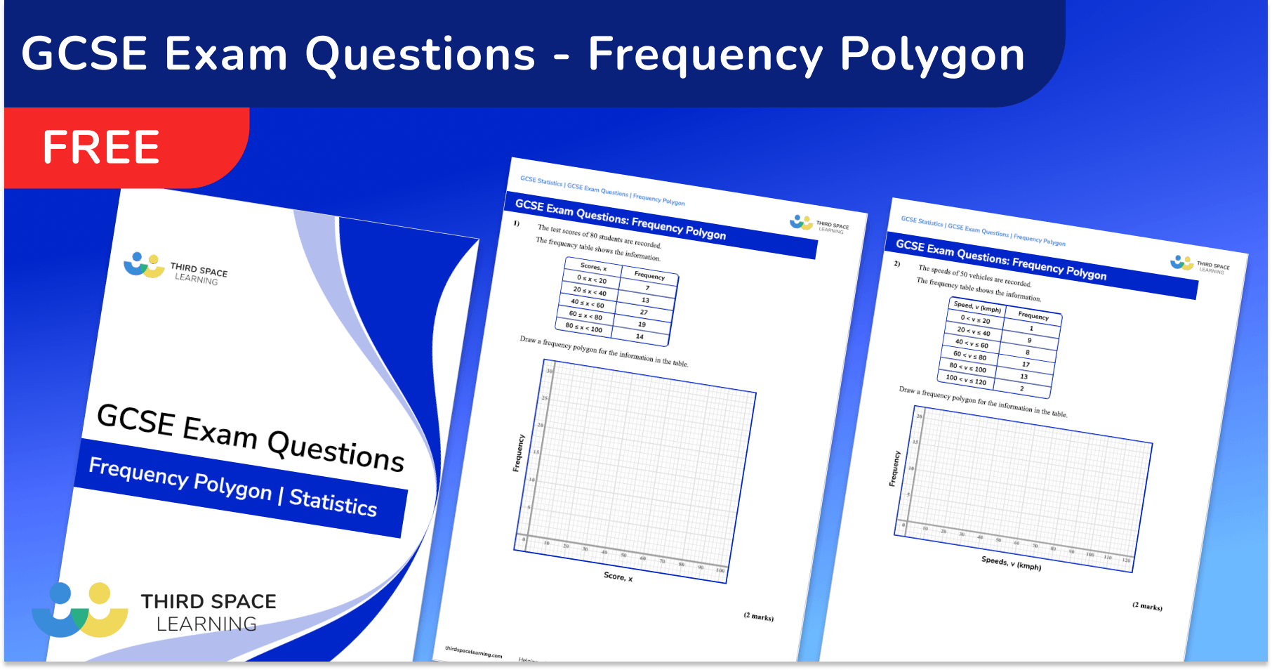 Frequency Polygon Exam Questions - GCSE Maths [FREE]