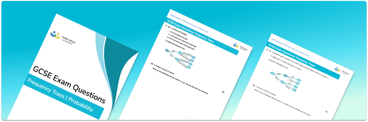 Frequency Trees Exam Questions