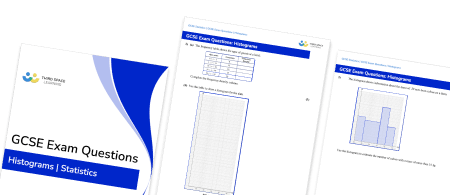 Histograms Exam Questions