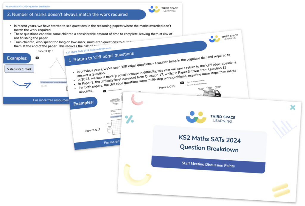 [FREE] Maths SATs 2024 Question Breakdown Staff Discussion Points