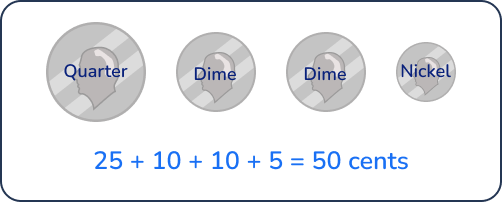 money problems for 2nd graders