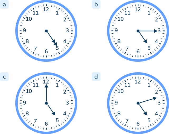 Telling time math problems for 2nd graders